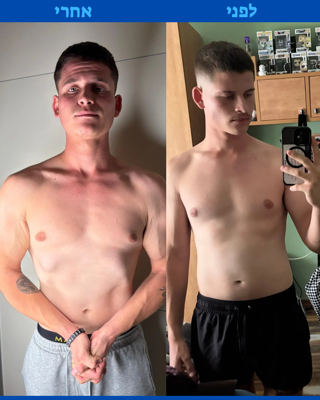 אמצע תהליך(3)