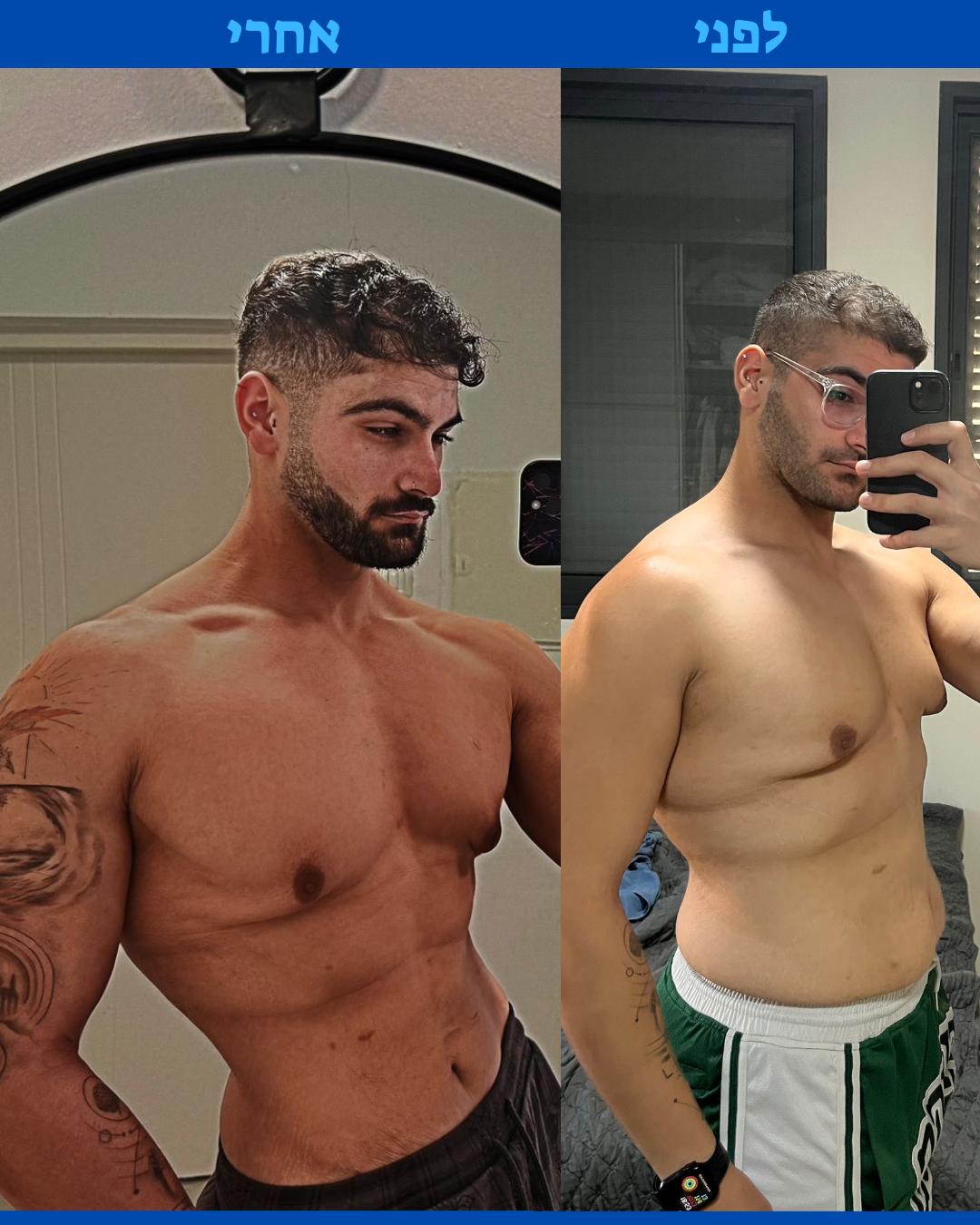 אמצע תהליך(4)