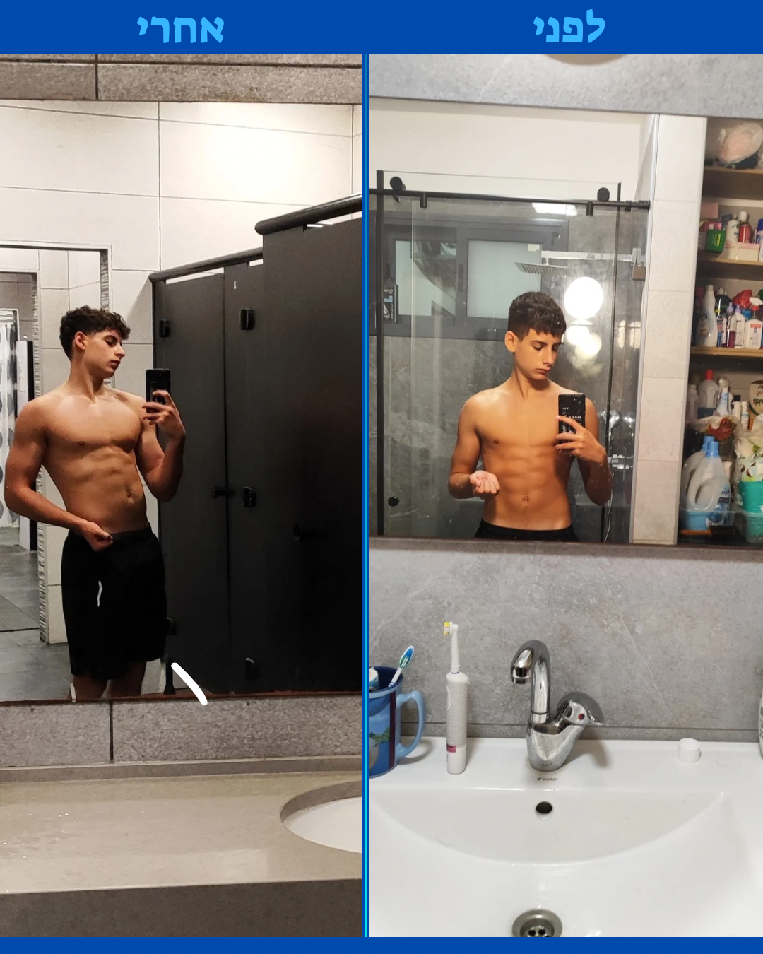 אמצע תהליך(6)